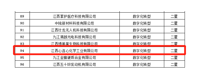 1665706412322516.png image.png